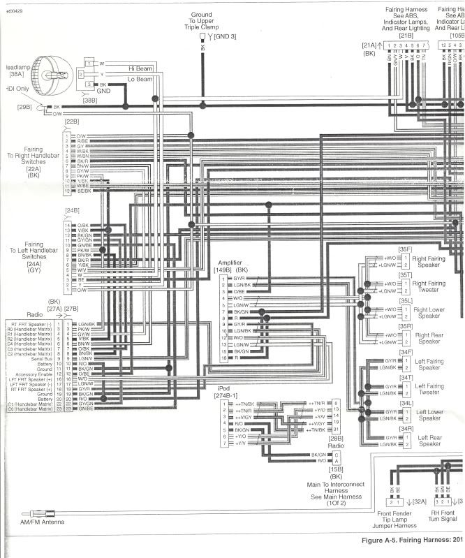 2011 Audio Overlay Harness Wiring Diagrams--FLTRUSE, FLHTCUSE6 and FLHXSE2